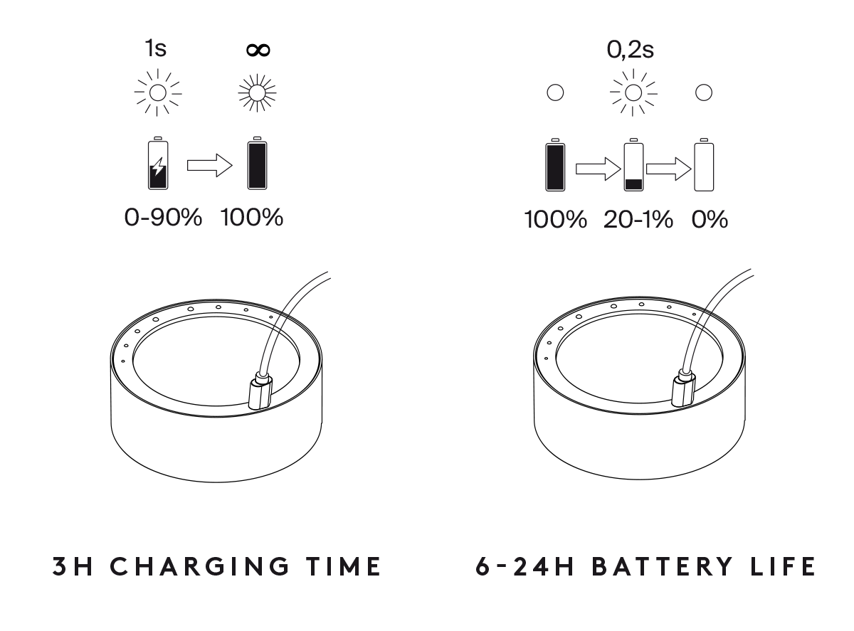 stories-flos-last-order-anastassiades-12